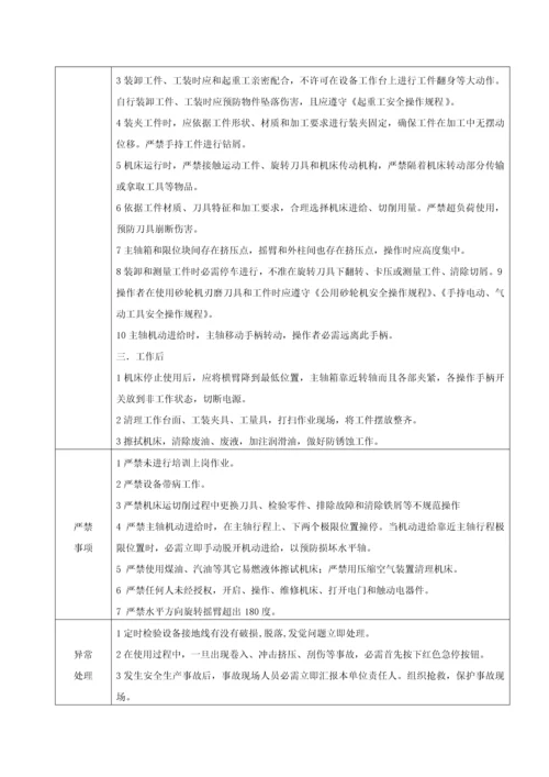 安全生产标准化管理文件模板.docx