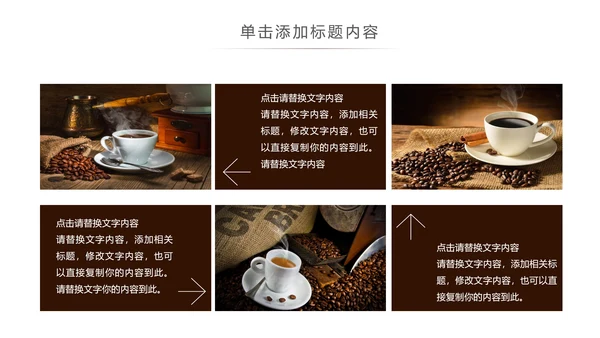 美味下午茶西餐厅休闲咖啡厅介绍咖啡介绍PPT模板
