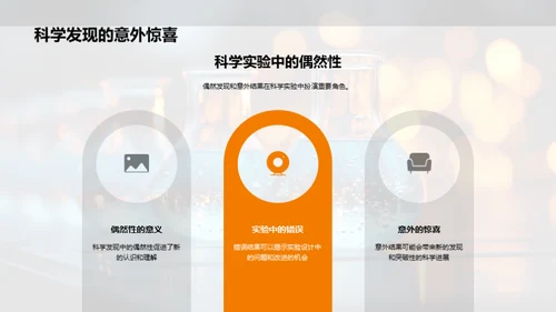 科学实验探索之旅