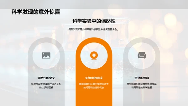 科学实验探索之旅