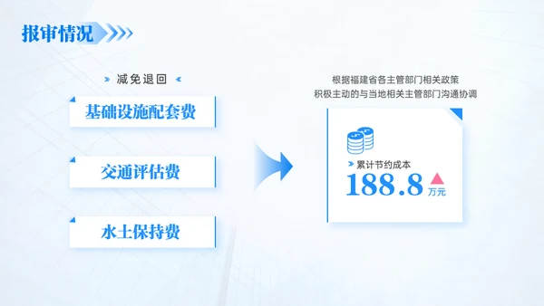 房地产建筑行业年终总结通用PPT模板