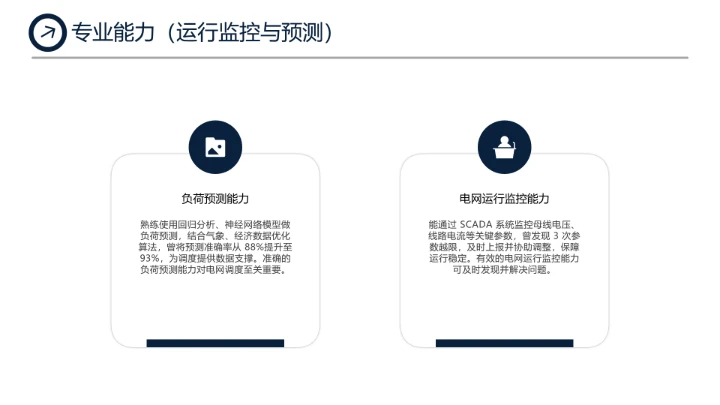 电气工程和自动化专业大学生求职个人能力综合展示职业生涯规划PPT模版