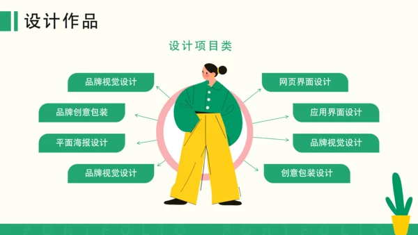 黄色扁平风平面设计师个人作品集PPT