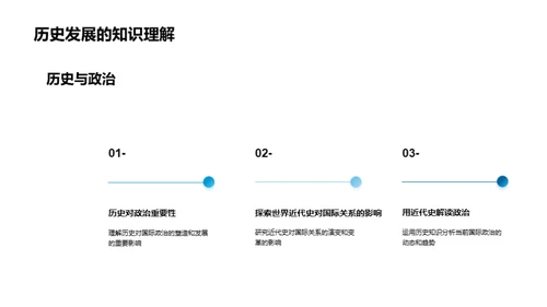 探寻近代变迁