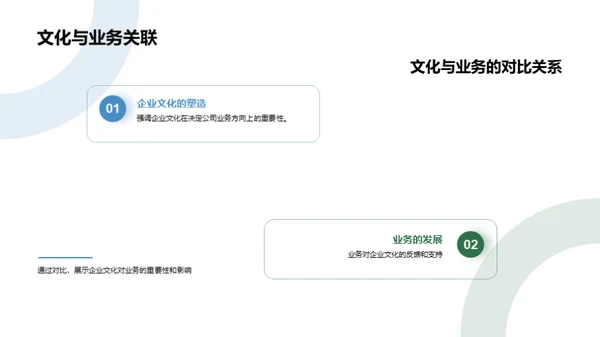 媒体助力企业文化