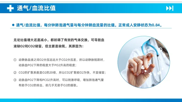 蓝色简约医疗慢性阻塞性肺疾病护理查房知识培训PPT课件