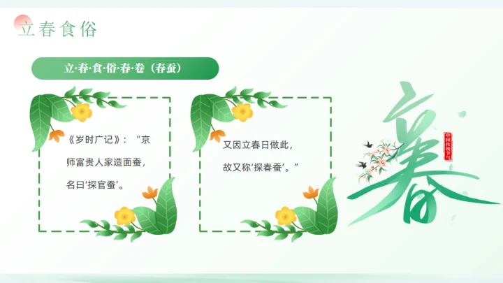 春天立春二十四节气通用PPT模板
