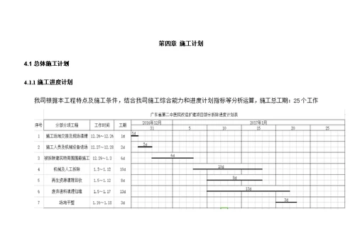 某医院拆除施工方案