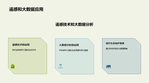 生态守护：城市公园篇