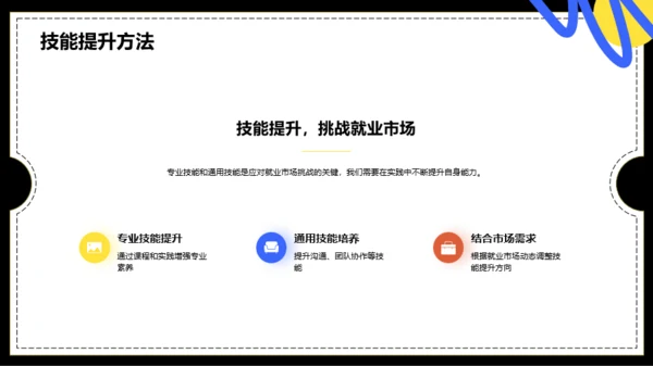 彩色插画风大学生职业生涯规划大赛