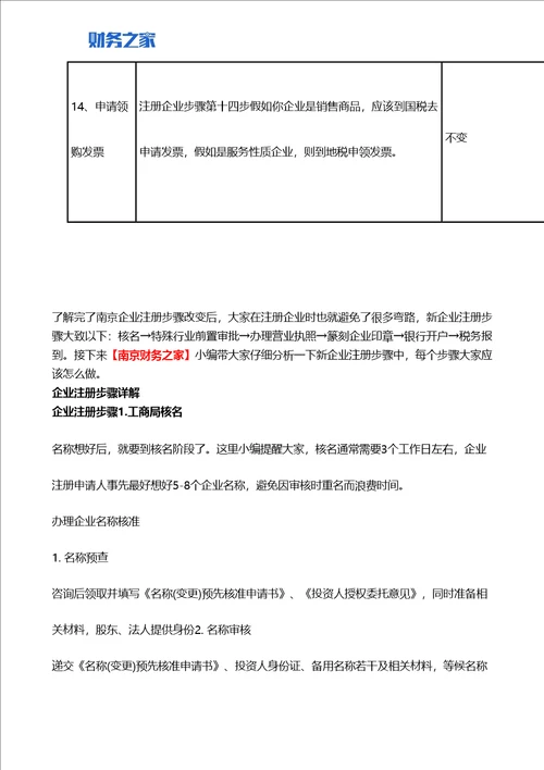 2021年南京注册公司综合流程及费用最新