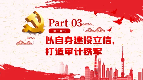 践行三立要求做一名新时代新担当新作为的审计人PPT