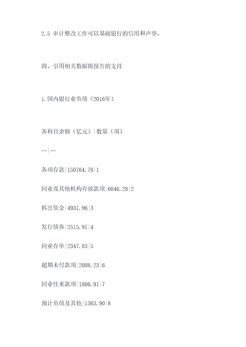 银行强化审计整改工作报告