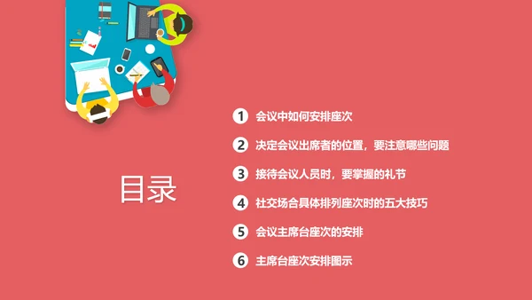 会议座次安排礼仪培训PPT模板