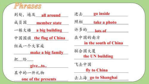 Module 9（复习课件）-2023-2024学年六年级英语上册单元速记巧练（外研版三起）(共34