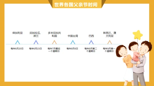 感恩老爸，父亲节通用PPT模板