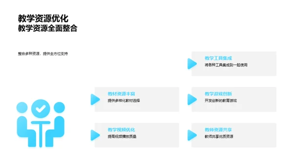 智能化教学探索