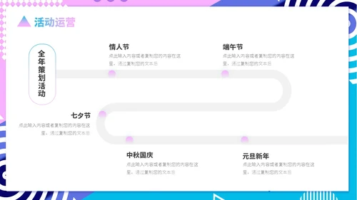 蓝紫色形状孟菲斯风运营述职报告PPT模板