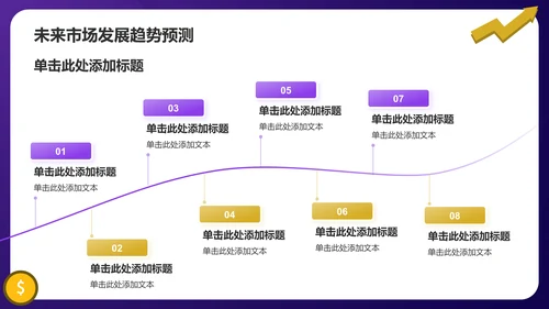 紫色插画风财务金融业绩回顾PPT模板