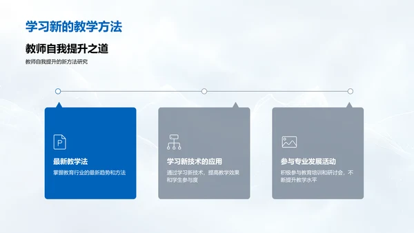课件设计心理学