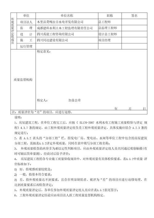 表A52水利水电工程房屋建筑工程外观质量评定表