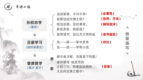 黑白古风水墨风孙权劝学初中七年级下册人教版语文PPT课件人教版初中语文七年级下册课件