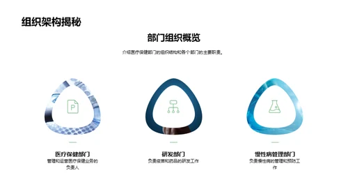 医保部门半年回顾与展望