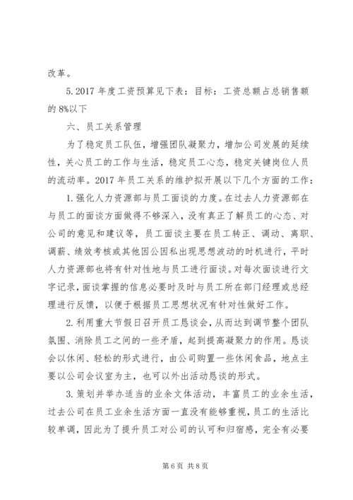 人力资源部年度工作计划书范本.docx