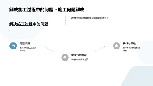 太阳能：绿色未来的力量