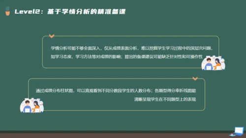 DEEPSEEK使用全攻略人工智能备课通用PPT模板