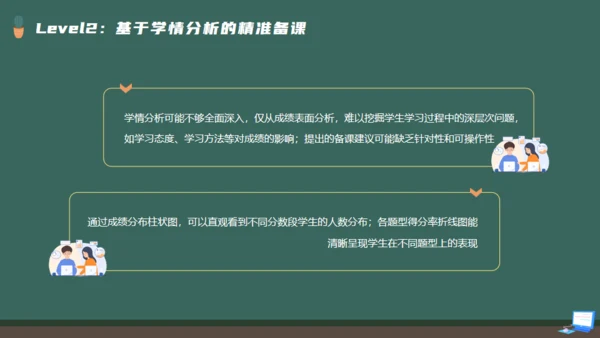 DEEPSEEK使用全攻略人工智能备课通用PPT模板