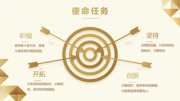 尊贵大气创业融资计划书动态PPT