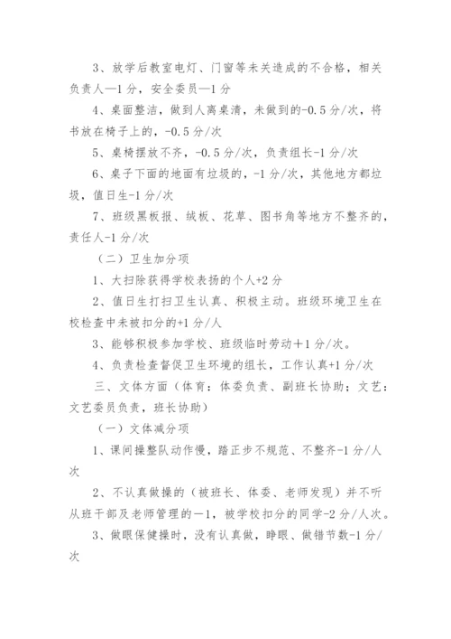 小学生班级积分管理制度.docx