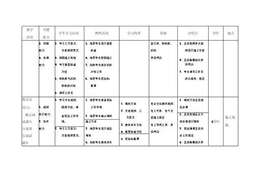 钻床电气安装学习任务设计方案