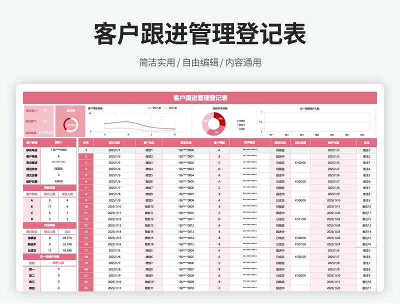 客户跟进登记表