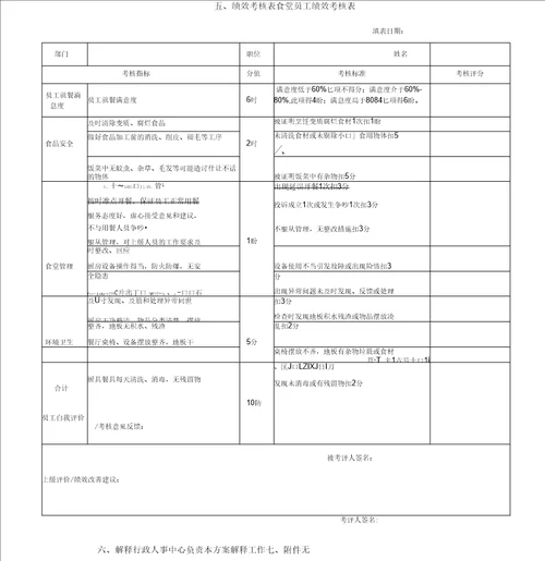 食堂员工绩效考核方案