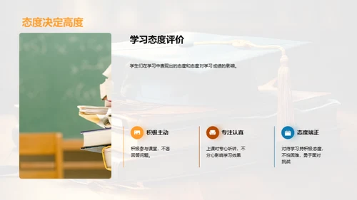 五年级学业全面探索