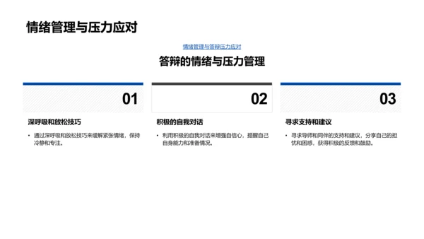 硕士答辩指南PPT模板