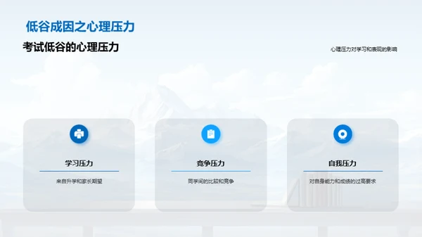 战胜考试低谷