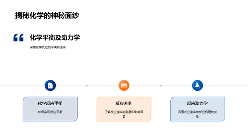 物理化学与光谱学探究