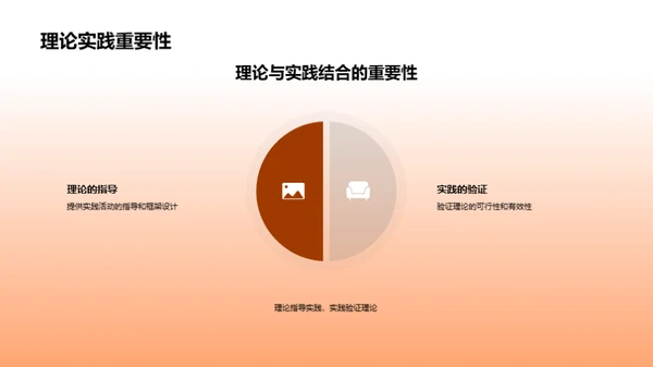 教育学多维探索