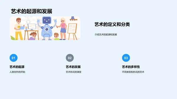 艺术与科学数学交融PPT模板