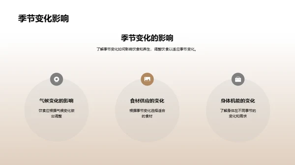 小寒节气养生饮食