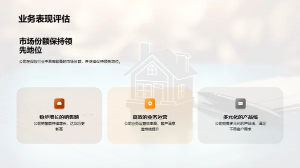 保险业全面剖析及展望