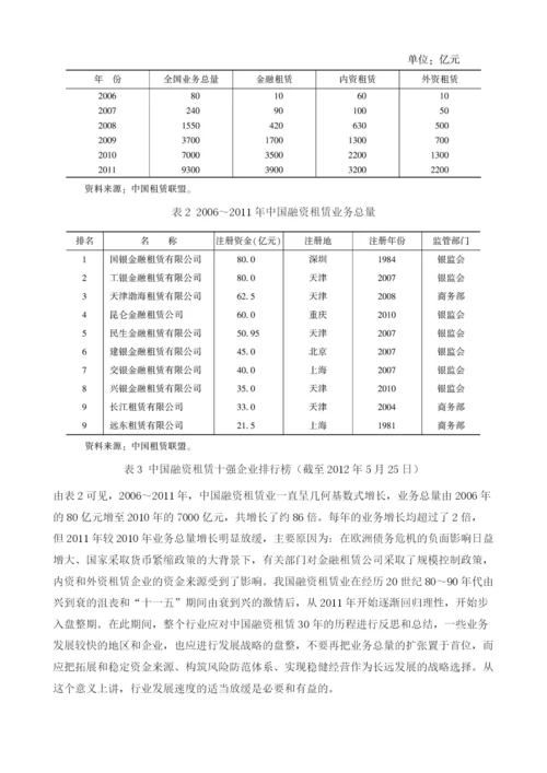 中国租赁典当业运行情况及安全评价.docx