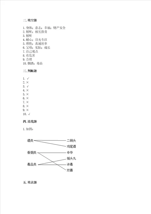 五年级上册道德与法治第1单元《面对成长中的新问题》测试卷附答案【突破训练】