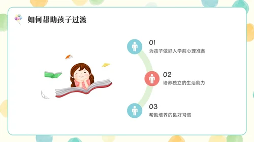 彩色水彩简约插画一年级开学家长会PPT开学家长会新生家长会家长会