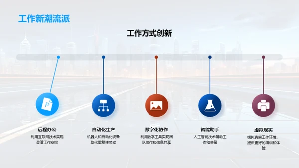 未来科技全景图