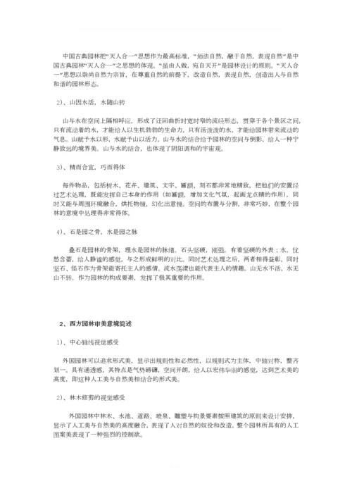 园林史试题及答案.docx