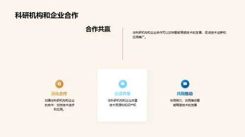 智能驾驶技术的应用与挑战